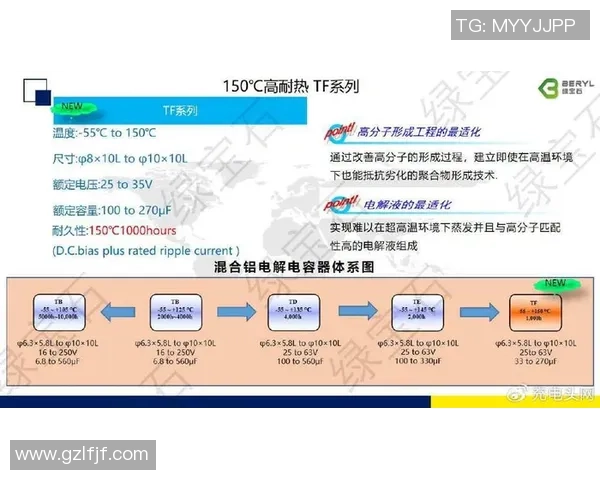 北京攀岩队边路渗透策略解析与攀岩热点发展趋势探讨